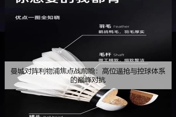 曼城对阵利物浦焦点战前瞻：高位逼抢与控球体系的巅峰对抗